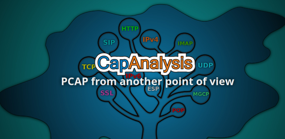 capanalysis